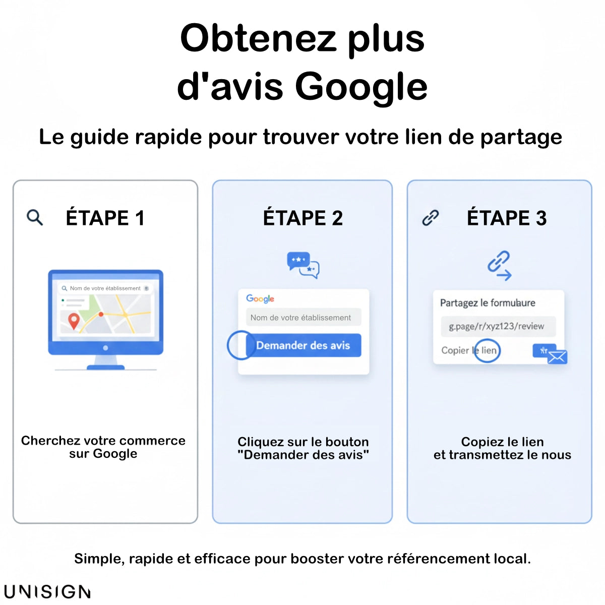 Support QR Code Personnalisé – Plaque Gravée – Avis Google, NFC – Restaurant & Hôtellerie - Professionnels UNISIGN