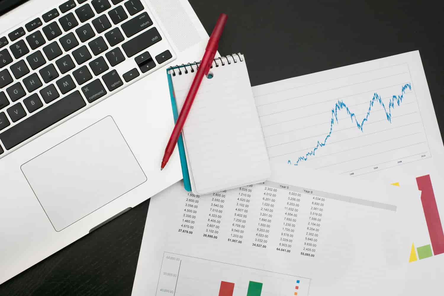 Image montrant des graphique et statistique financière