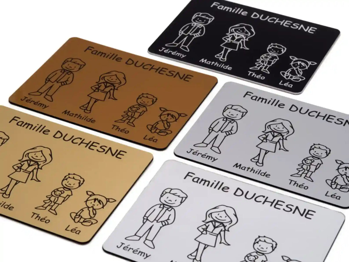 Plaque boite aux lettre Famille - Personnalisé - Unisign