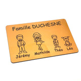 Plaque boite aux lettre Famille - Personnalisé - Unisign
