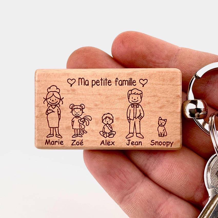 Porte clé Famille - Oursons en bois – WoodPuzzly
